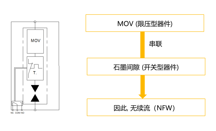 无续流.jpg