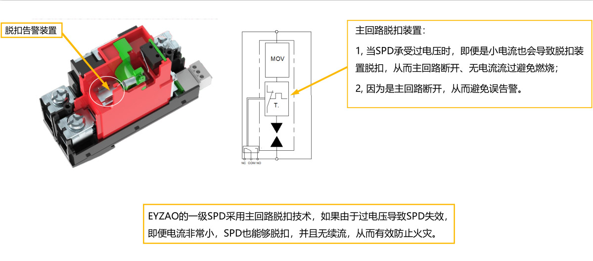 脱扣装置.jpg