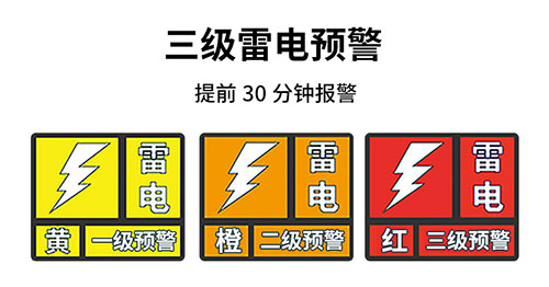 雷电预警等级-提前发出三级雷电警报